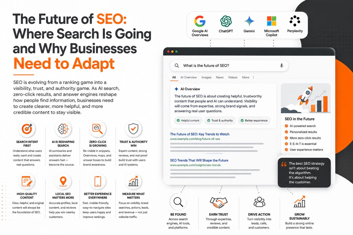 The Future of SEO: Where Search Is Going and Why Businesses Need to Adapt